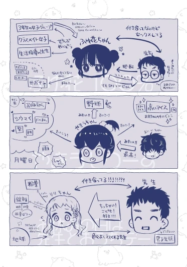 Page 212
