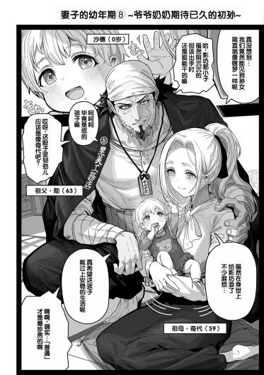 Page 250