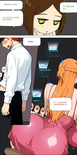 Page 500