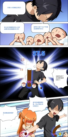 Page 521