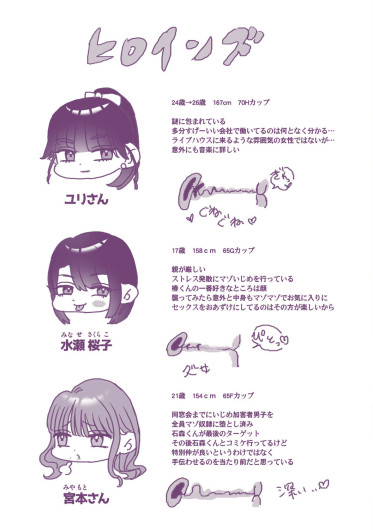 Page 204