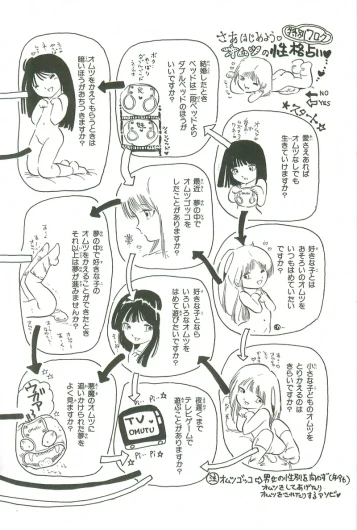 Page 212