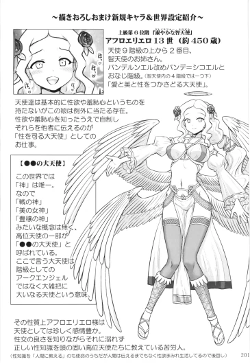 Page 200