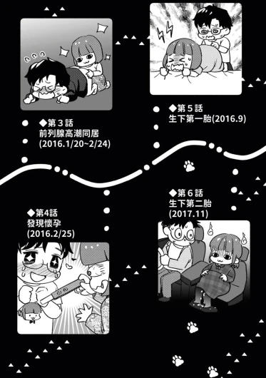 Page 210