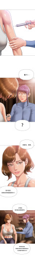 Page 251