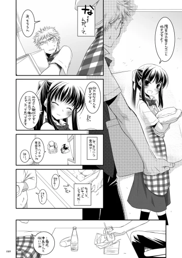 Page 88