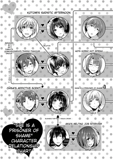 Page 213