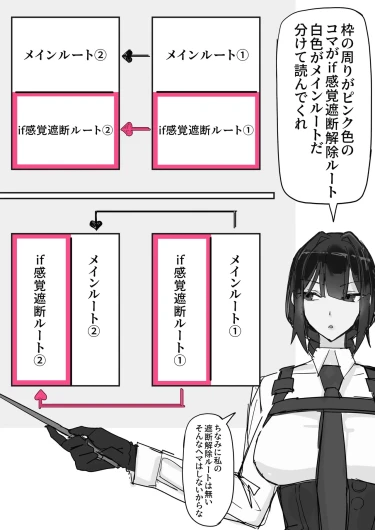 Taiinmasen ni Oite Kankaku Shadan Fuda wa Hissu no Taisaku desu 2