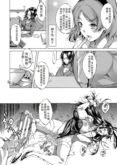 Page 261