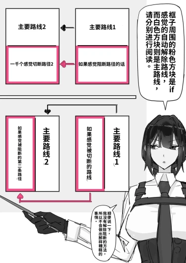 Taiinmasen ni Oite Kankaku Shadan Fuda wa Hissu no Taisaku desu 2（ai渣翻）