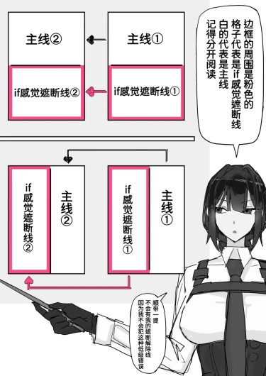 対淫魔戦において感覚遮断札は必須の対策です②