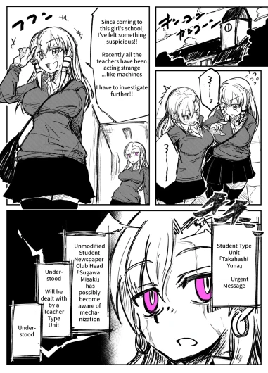 Girls School Mechanization Manga 1-7
