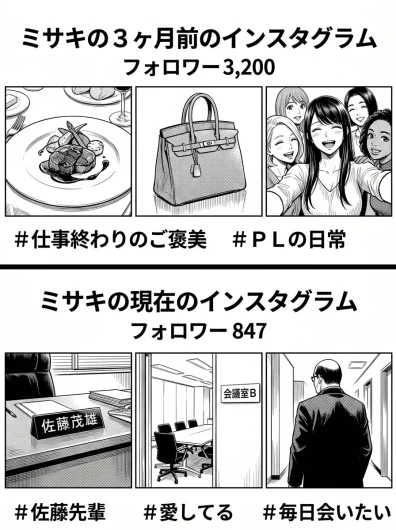 Page 254