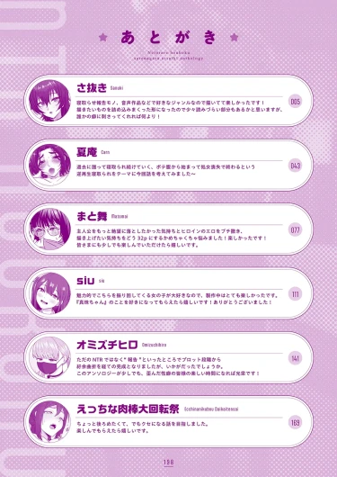 Page 198