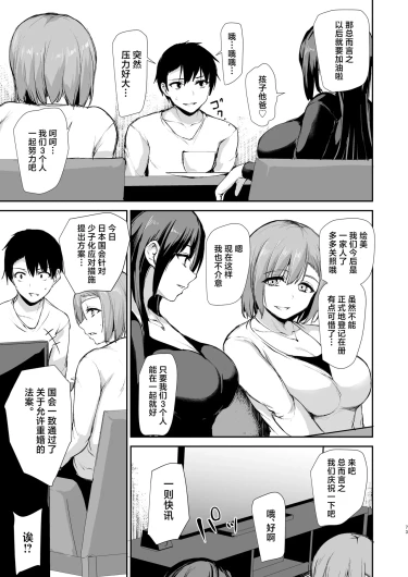 Page 201