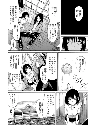 Page 200
