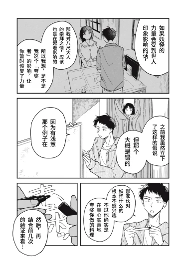 Page 201