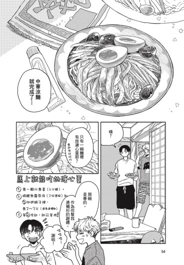 Page 55