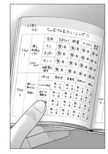 Page 182
