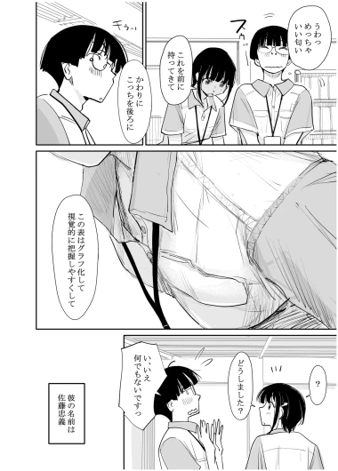 Page 251