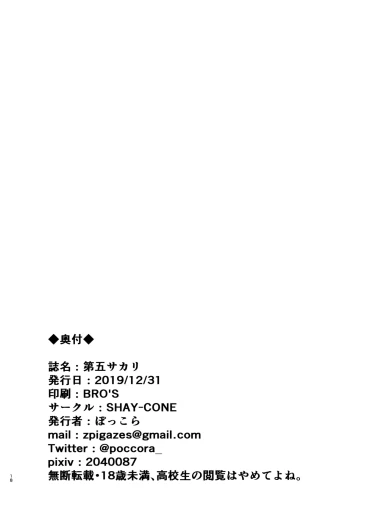 Page 201