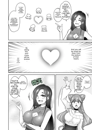Page 192